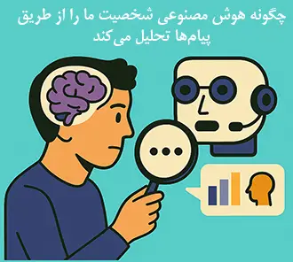چگونه هوش مصنوعی شخصیت ما را از طریق پیام‌ها تحلیل می‌کند؟