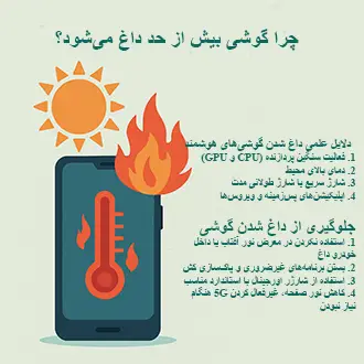 چرا گوشی بیش از حد داغ می‌شود؟ دلایل و روش‌های جلوگیری (راهنمای کامل ۲۰۲۵)